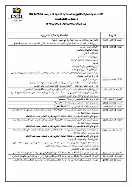 الأنشطة والعمليات المصاحبة للدخول المدرسي 20232024 والتقويم التشخيصي الأنشطة والعمليات المصاحبة للدخول المدرسي 20232024 والتقويم التشخيصي